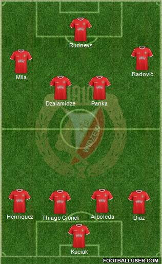 Widzew Lodz Formation 2011