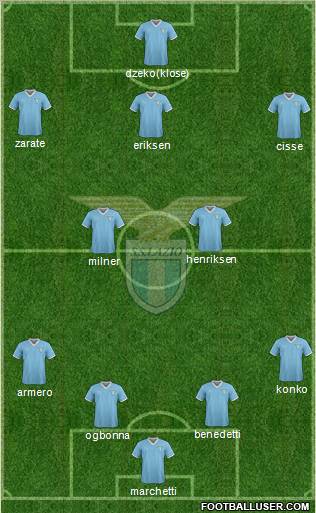 S.S. Lazio Formation 2011