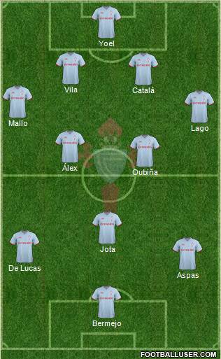 R.C. Celta S.A.D. Formation 2011