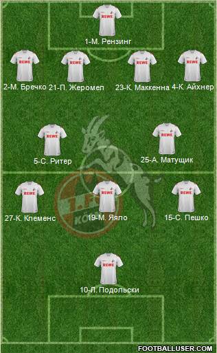 1.FC Köln Formation 2011