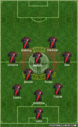 Bayer 04 Leverkusen Formation 2011