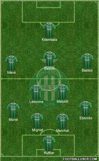 A.S. Saint-Etienne Formation 2011