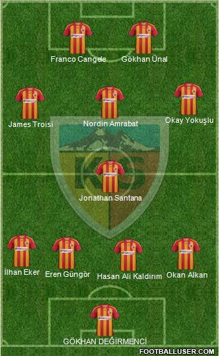 Kayserispor Formation 2011