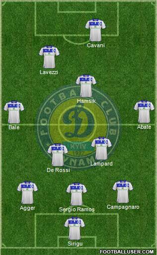 Dinamo Kiev Formation 2011