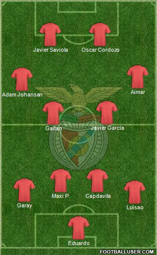 Sport Lisboa e Benfica - SAD Formation 2011