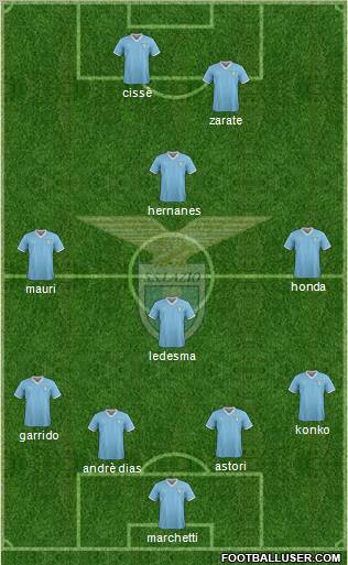 S.S. Lazio Formation 2011