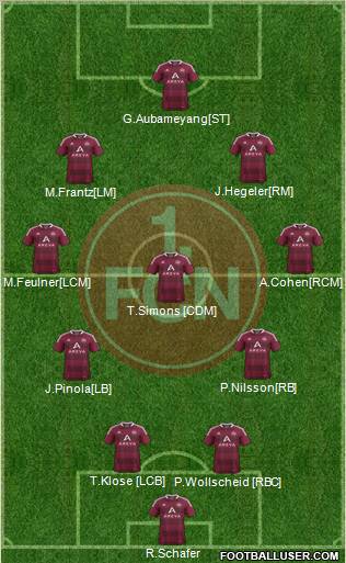 1.FC Nürnberg Formation 2011