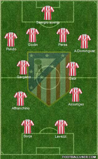 Atlético Madrid B Formation 2011