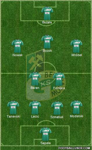 GKS Belchatow Formation 2011