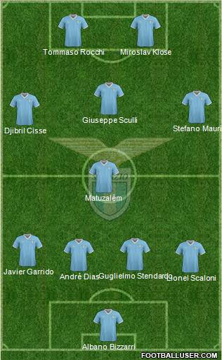 S.S. Lazio Formation 2011