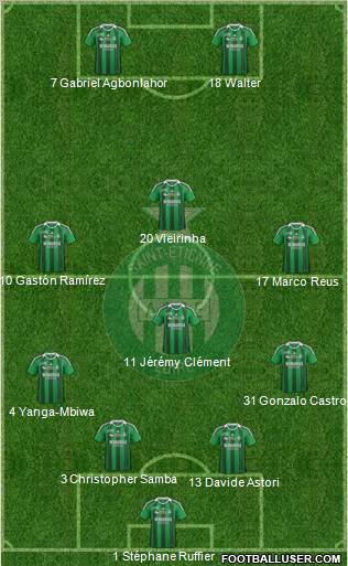 A.S. Saint-Etienne Formation 2011