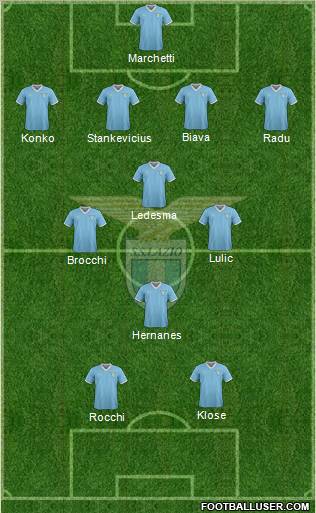 S.S. Lazio Formation 2011