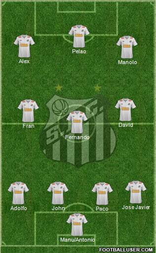 Santos FC Formation 2011