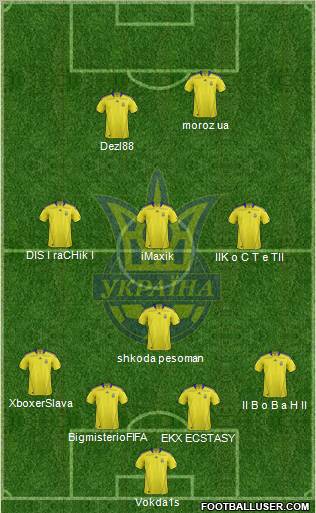 Ukraine Formation 2011