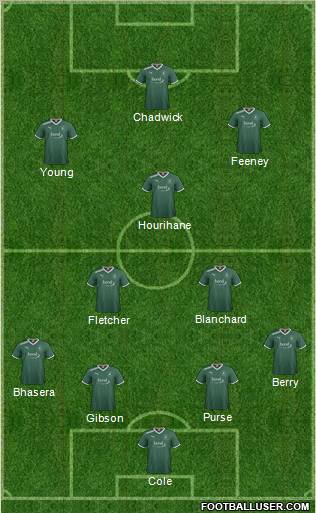 Plymouth Argyle Formation 2011