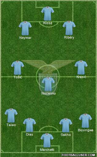 S.S. Lazio Formation 2011