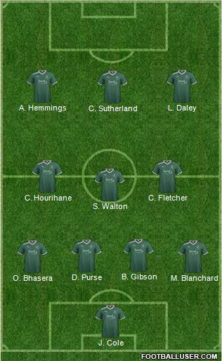 Plymouth Argyle Formation 2011