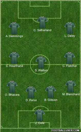 Plymouth Argyle Formation 2011