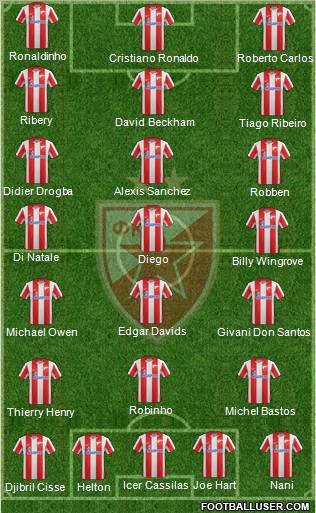 FC Red Star Belgrade Formation 2011