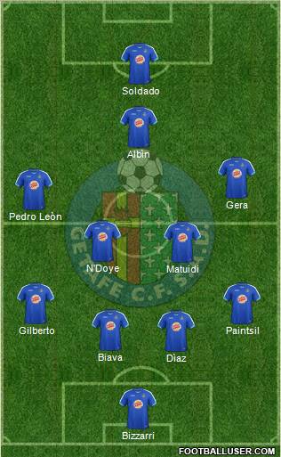 Getafe C.F., S.A.D. Formation 2011