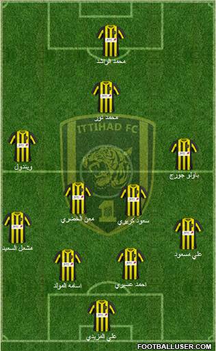 Al-Ittihad (KSA) Formation 2011