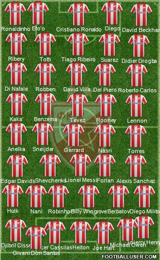 FC Red Star Belgrade Formation 2011