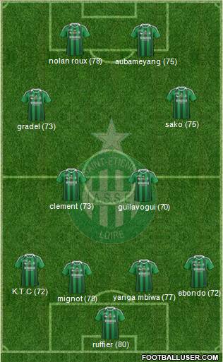 A.S. Saint-Etienne Formation 2011