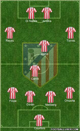 Atlético Madrid B Formation 2011