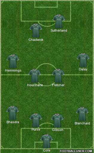 Plymouth Argyle Formation 2011