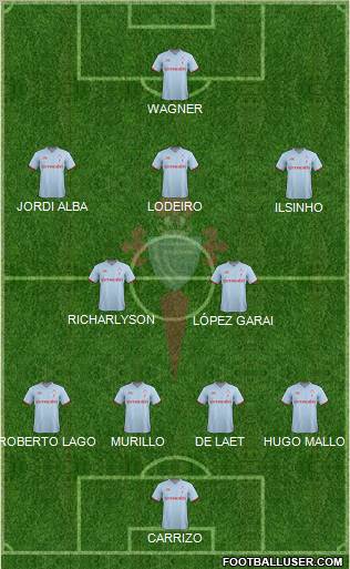 R.C. Celta S.A.D. Formation 2011