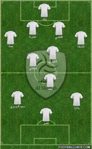 Al-Shabab (KSA) Formation 2011