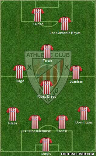 Athletic Club Formation 2011