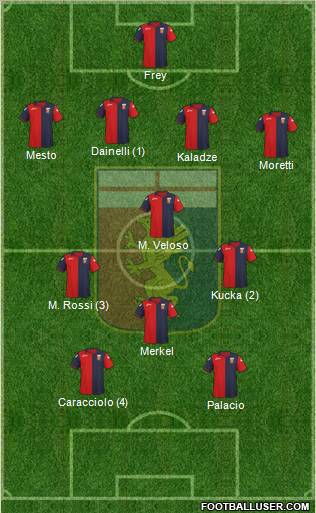 Genoa Formation 2011