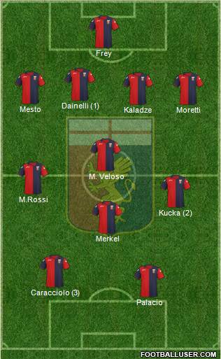 Genoa Formation 2011