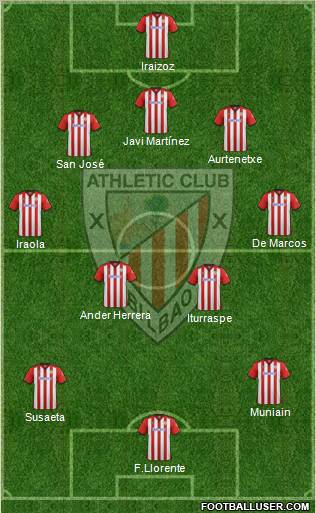 Athletic Club Formation 2011