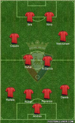 C. At. Osasuna Formation 2011