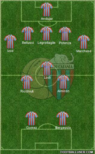 Catania Formation 2011