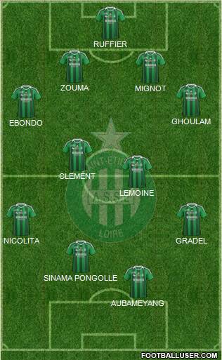 A.S. Saint-Etienne Formation 2011