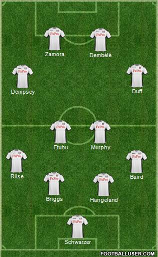 Fulham Formation 2011