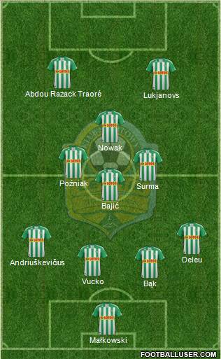 Lechia Gdansk Formation 2011