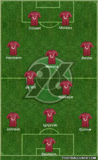 Hannover 96 Formation 2011