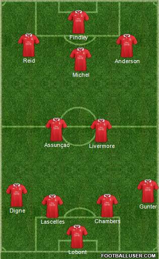 Nottingham Forest Formation 2011