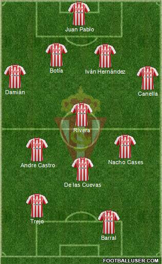 Real Sporting S.A.D. Formation 2011