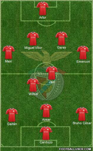 Sport Lisboa e Benfica - SAD Formation 2011