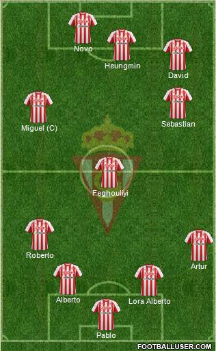 Real Sporting S.A.D. Formation 2011