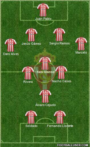 Real Sporting S.A.D. Formation 2011