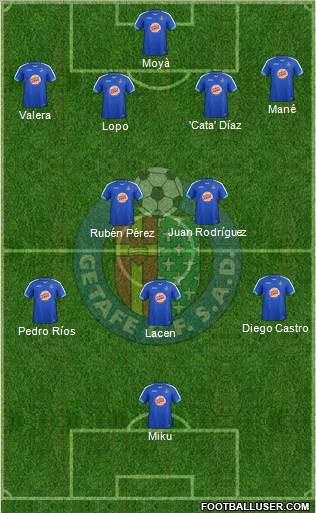 Getafe C.F., S.A.D. Formation 2011