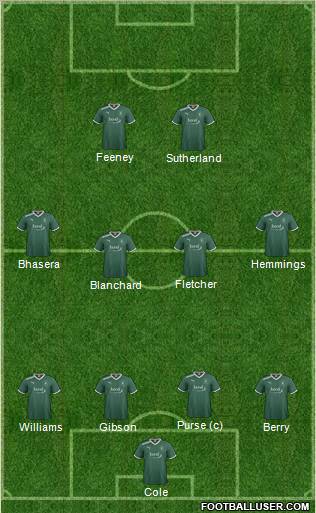 Plymouth Argyle Formation 2011