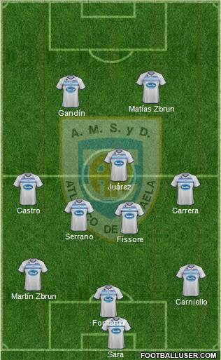 Atlético Rafaela Formation 2011