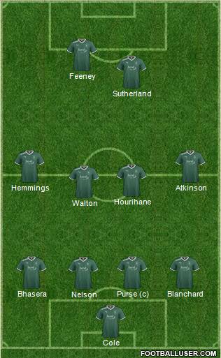 Plymouth Argyle Formation 2011